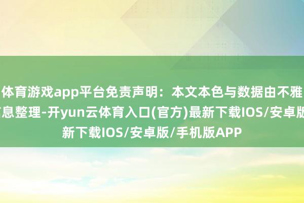 体育游戏app平台免责声明：本文本色与数据由不雅点字据公开信息整理-开yun云体育入口(官方)最新下载IOS/安卓版/手机版APP